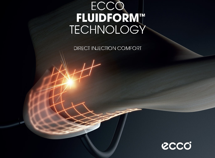FLUIDFORM™